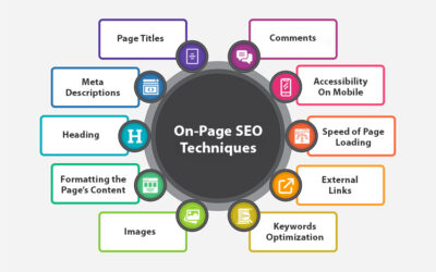 On-Page SEO Techniques That Could Give You Higher Rankings