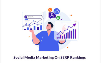 The Importance of Social Media Marketing On SERP Rankings