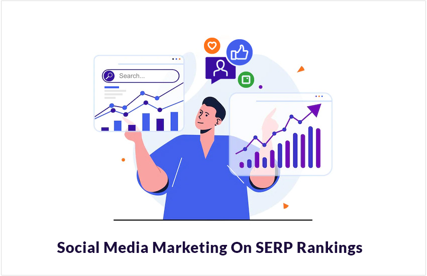 The Importance of Social Media Marketing On SERP Rankings